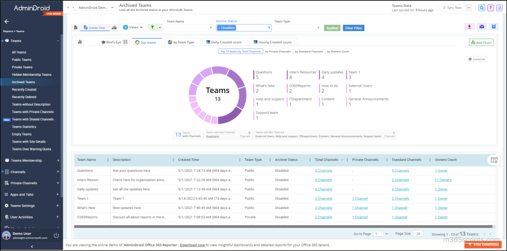 How to Archive Team in Microsoft Teams - Microsoft 365 Scripts