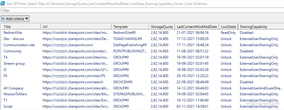 Get All SharePoint Online Sites using PowerShell