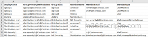 bulk add users to distribution list powershell office 365
