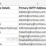 Get All Office 365 Email Address and Alias Using PowerShell 