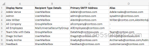 Get All Office 365 Email Address and Alias Using PowerShell