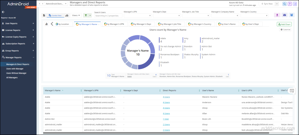 Set up Manager for Office 365 Users Based on the User’s Property
