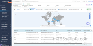 Microsoft 365 User Mailboxes