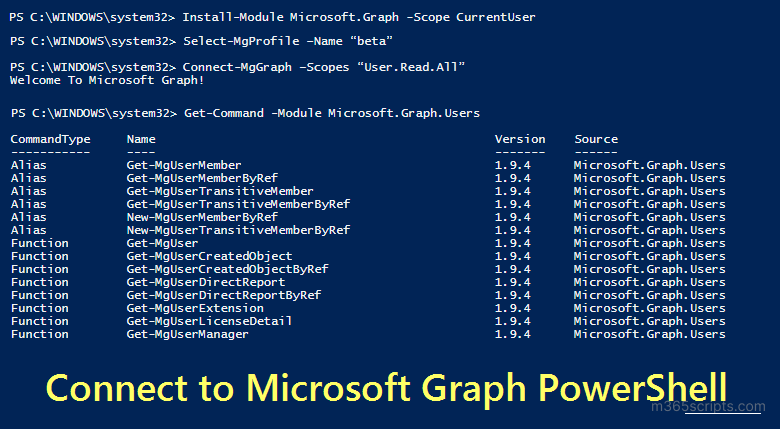 Connect to Microsoft Graph PowerShell