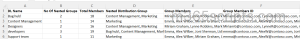 export nested distribution group - detailed report