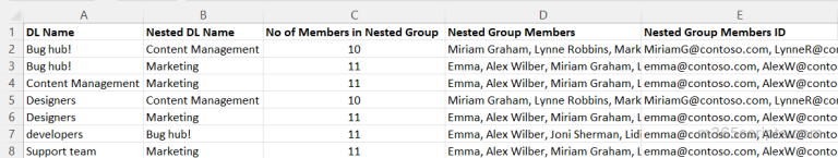 export-office-365-nested-distribution-group-members-using-powershell