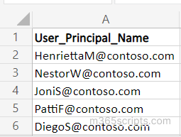import CSV file for mailboxes the user has access