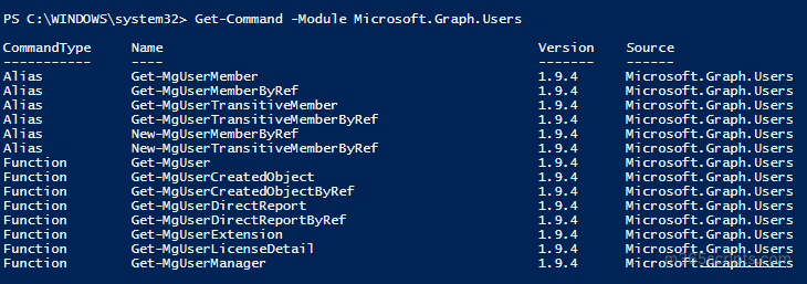 view Microsoft graph PowerShell commands