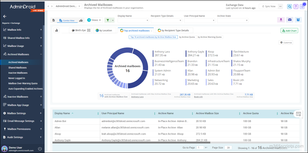 How to Enable or Disable Archive Mailbox in Office 365 using PowerShell