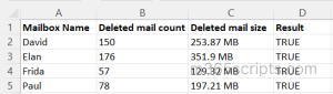 delete emails in outlook report