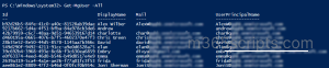 Microsoft Graph PowerShell cmdlet to get office 365 users reports 