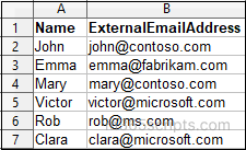 Bulk import contacts to Office 365 using PowerShell