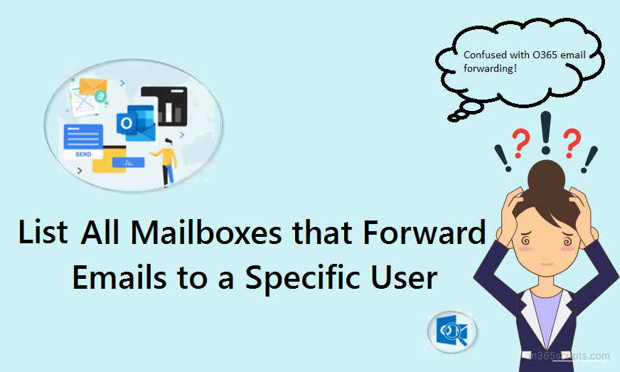 Mailboxes forward emails to specific user