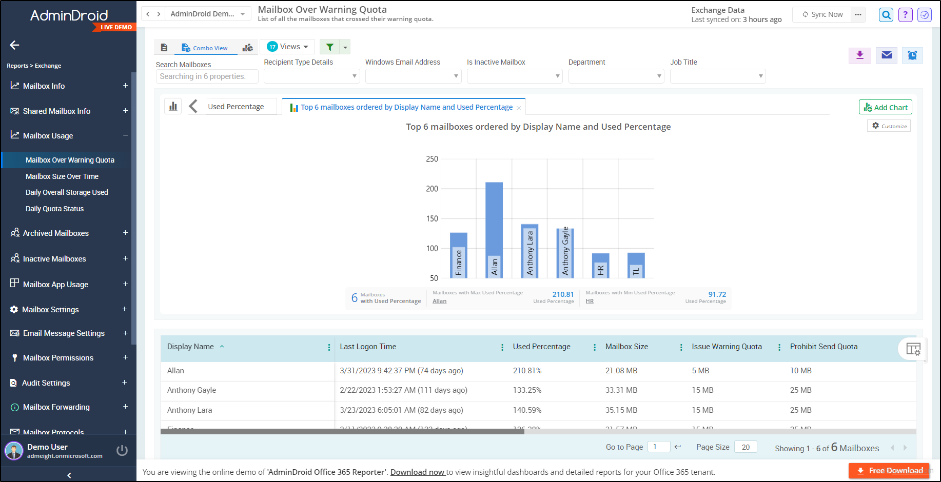 Office 365 Mailboxes Crossed their Over Warning Quota Reports - AdminDroid