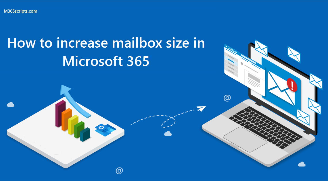 How to Increase Mailbox Size in Office 365 using PowerShell 