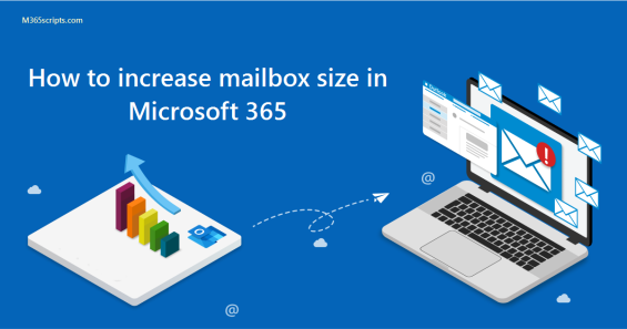 How to Increase Mailbox Size in Office 365 using PowerShell