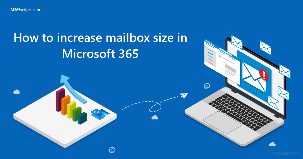 How To Increase Mailbox Size In Office 365 Using PowerShell