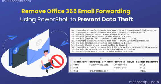Remove Email Forwarding in Office 365 Using PowerShell
