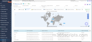 AdminDroid Litigation Hold Report