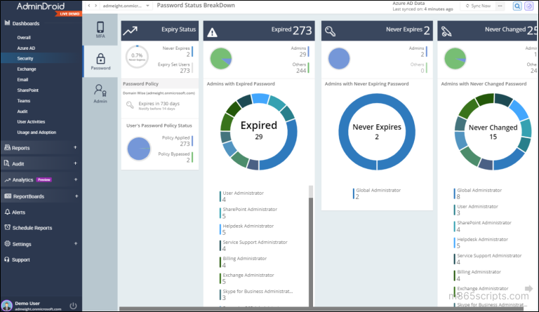 Set Office 365 Users’ Password to Never Expire Using MS Graph ...
