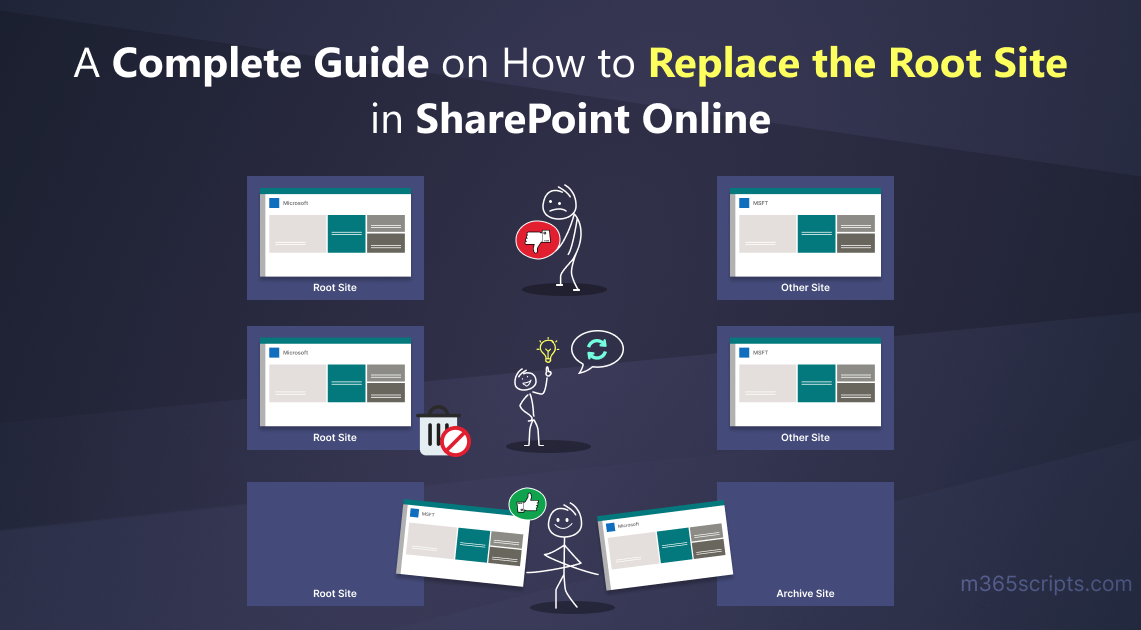 How to Replace the Root Site in SharePoint Online – A Complete Guide