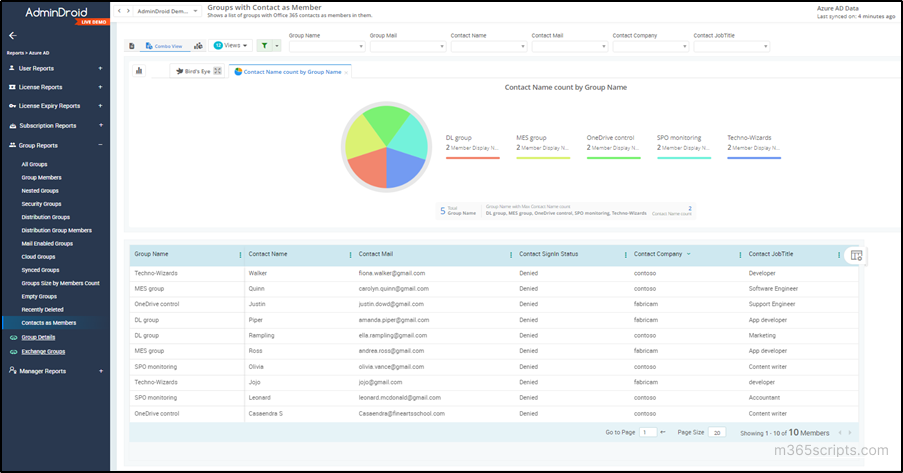 Manage Office 365 Contacts Using MS Graph PowerShell