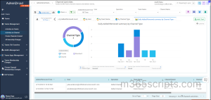 Top 10 Cmdlets to Manage Teams Using Microsoft Graph PowerShell