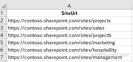 Prioritize SharePoint Site Renames Using PowerShell - CSV Format