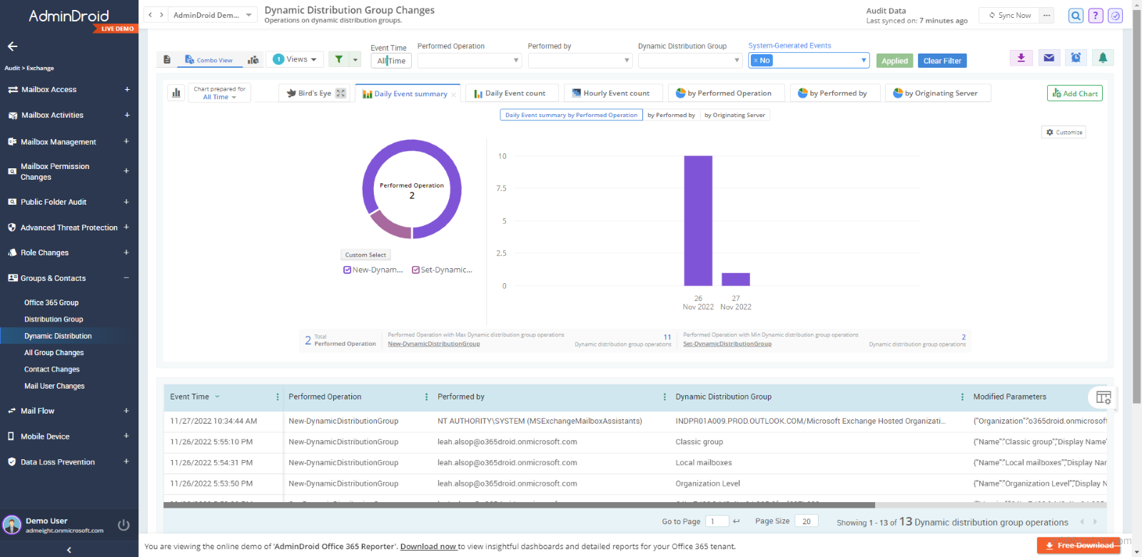 Builtin Dynamic Distribution Groups Report in the New Exchange Admin