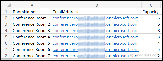 A Quick Guide to Manage Room Mailbox Using PowerShell