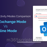 Cached Exchange Mode vs Online Mode