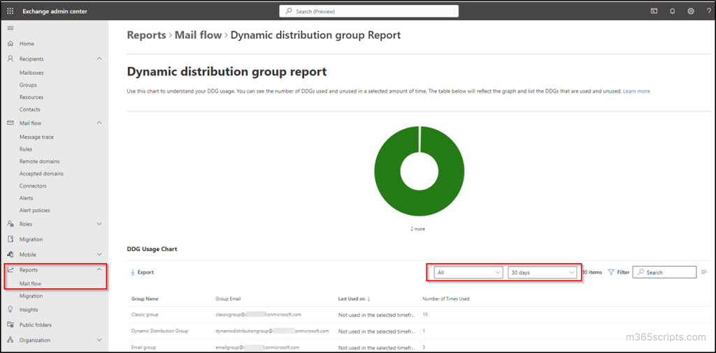 Builtin Dynamic Distribution Groups Report in the New Exchange Admin