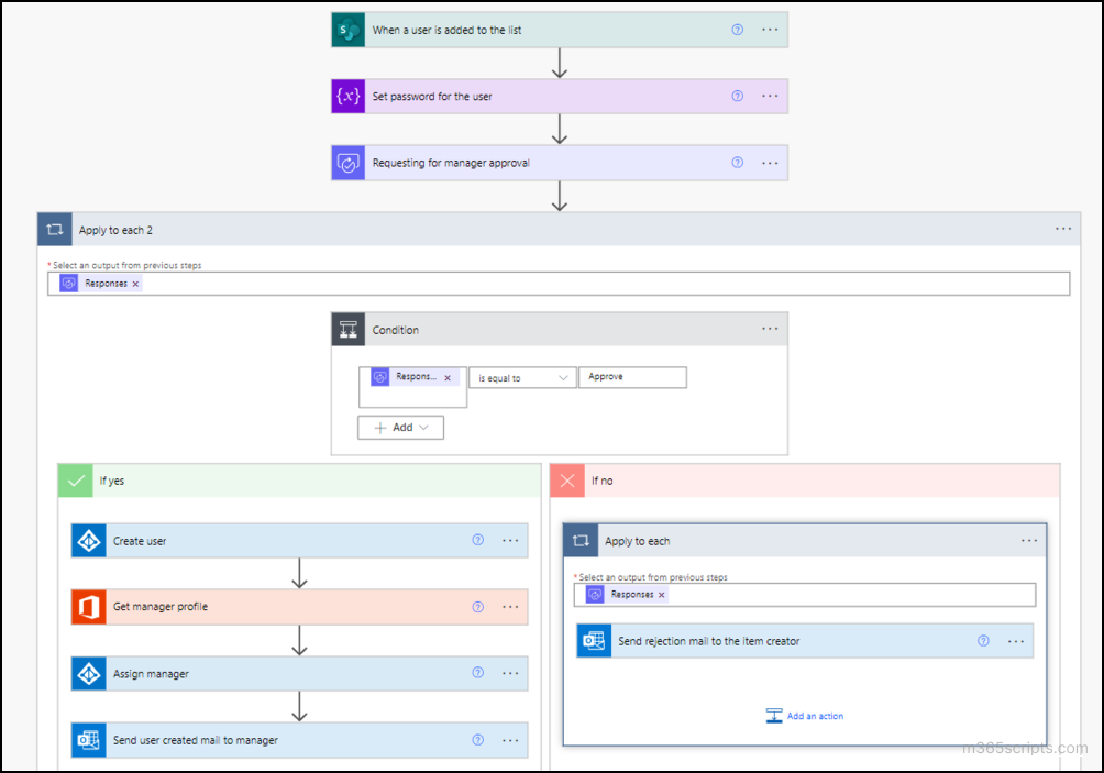 Create Excel Using Power Automate