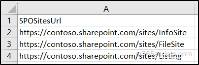 CSV File for Restore Deleted SharePoint Online Sites in Bulk 
