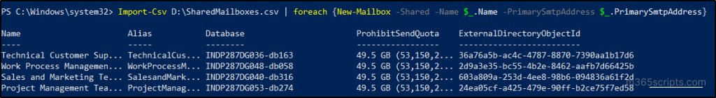 Manage Shared Mailboxes Using PowerShell in Microsoft 365