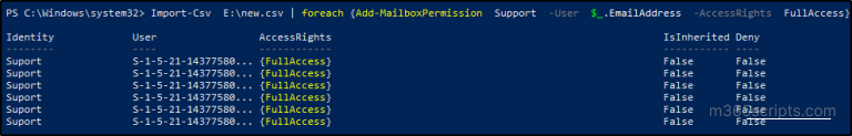 Manage Shared Mailboxes Using PowerShell in Microsoft 365