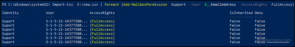 Operations Mailbox Manage Shared Mailboxes Using PowerShell in Microsoft 365