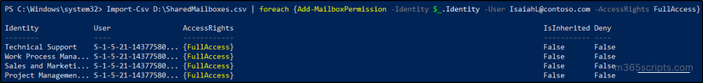Manage Shared Mailboxes Using PowerShell in Microsoft 365
