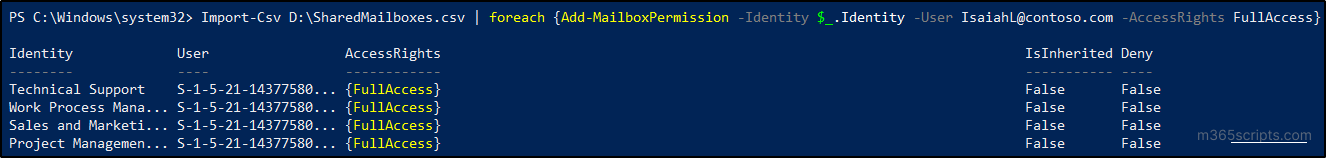 Add a User to Multiple Shared Mailboxes Using PowerShell