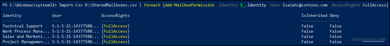 Manage Shared Mailboxes Using PowerShell in Microsoft 365