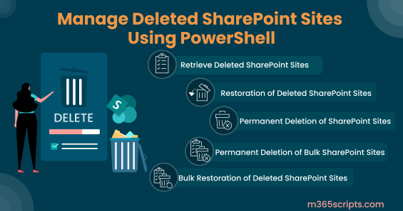 Manage Deleted SharePoint Sites Using PowerShell