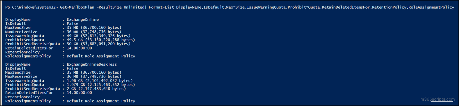 PowerShell Cmdlets to Manage Exchange Online Mailboxes