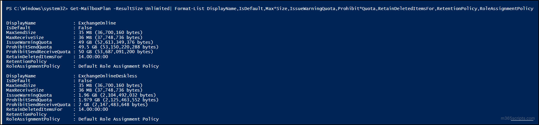 PowerShell Cmdlets to Manage Exchange Online Mailboxes