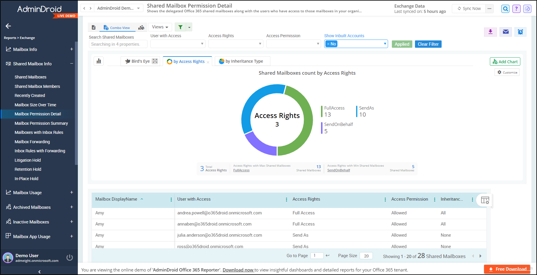 Manage Shared Mailboxes Using PowerShell in Microsoft 365