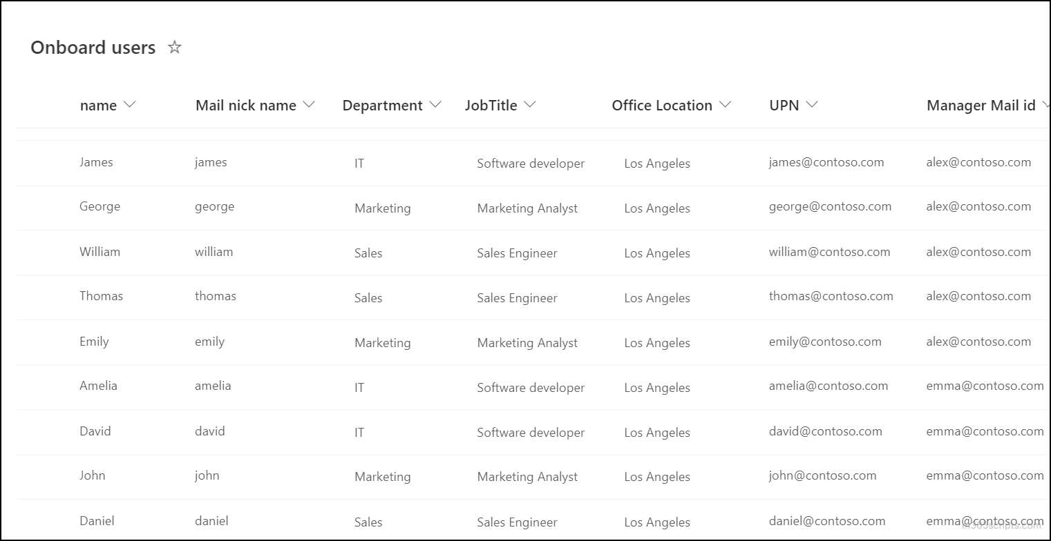 Create a list for onboarding Microsoft 365 user 