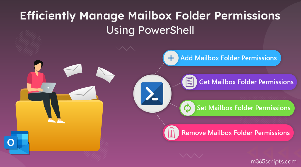 Microsoft 365 Mailbox Folder Permission Management Using PowerShell