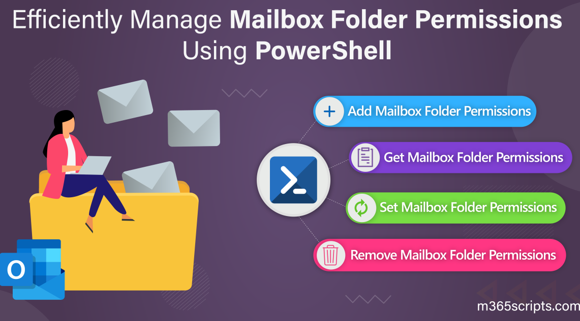 Microsoft 365 Mailbox Folder Permission Management Using PowerShell