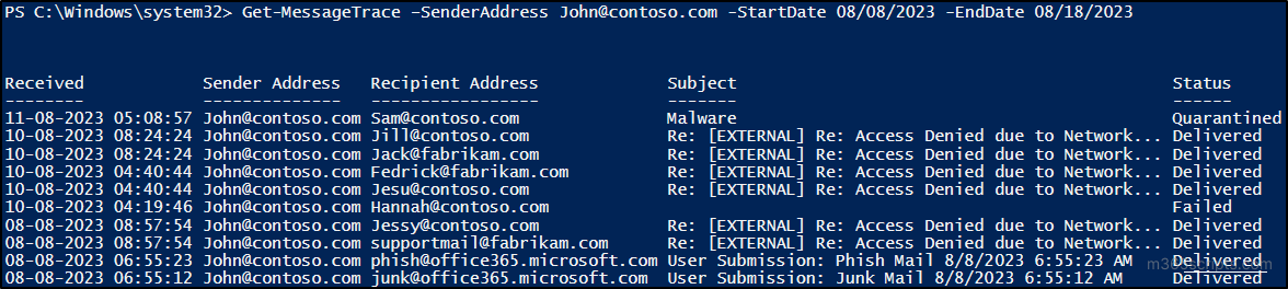 Track Emails with Microsoft 365 Message Trace Using PowerShell 