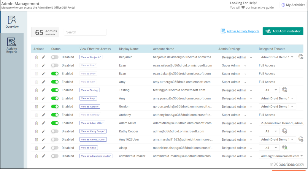 V Admin Tools AdminDroid | All-in-One Microsoft 365 Administration Tool
