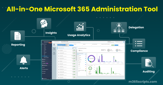 AdminDroid | Your All-in-One Microsoft 365 Administration Tool